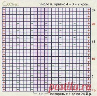 вязание кофточек для малышей , вязание малышам спицами схемы бесплатно