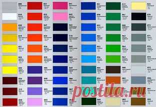 как сделать расклад обоев трех расцветок в кухне: 11 тыс изображений найдено в Яндекс.Картинках