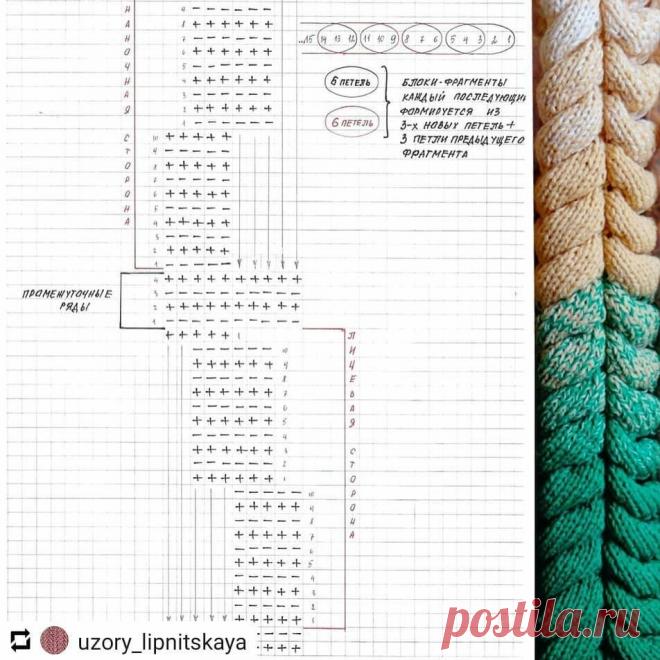 Простая подборка красивых вязанных моделей спицами. Идеи для опытных мастериц. Модель с Азиатским колоском с МК. | Ирина СНежная & Вязание | Яндекс Дзен