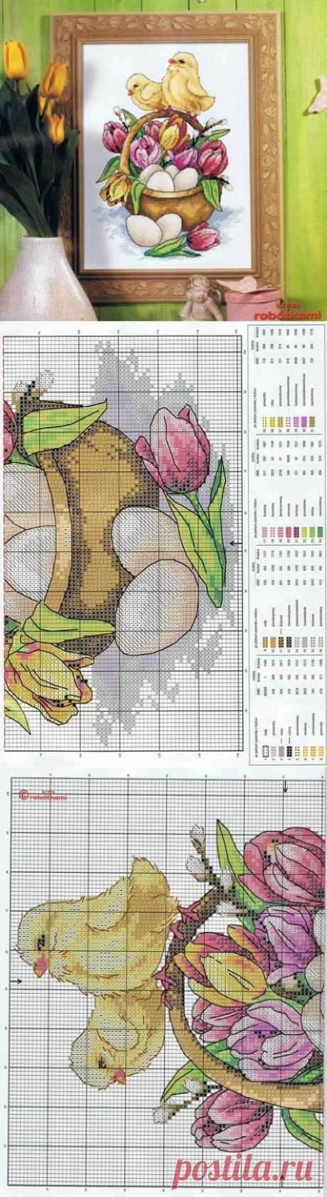 продолжение.подборка идей к Пасхе. / Разговоры на любые темы / PassionForum - мастер-классы по рукоделию