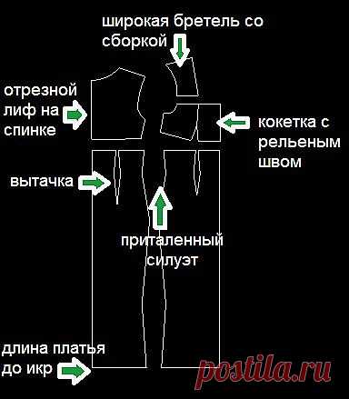Восхитительная выкройка платья из атласа.