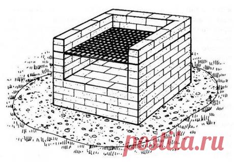 Шашлычница