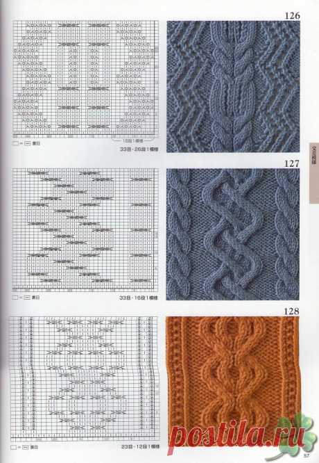 Мобильный LiveInternet Книга:«Knitting Pattern Book 260 by Hitomi Shida» | TVORYU - Дневник TVORYU |