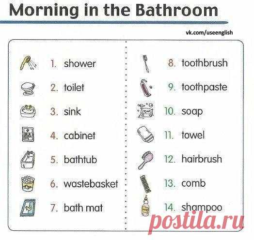 Лексика для начинающих