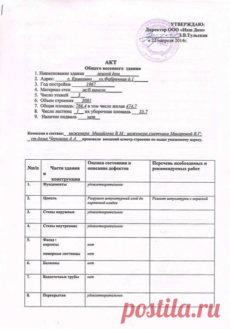 Акты весенне-осеннего осмотра, весна 2014 г.