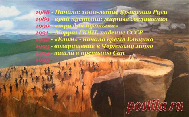 Снова Россия в пророчествах Библии: 1988 - 2030 | Открытая семинария | Дзен