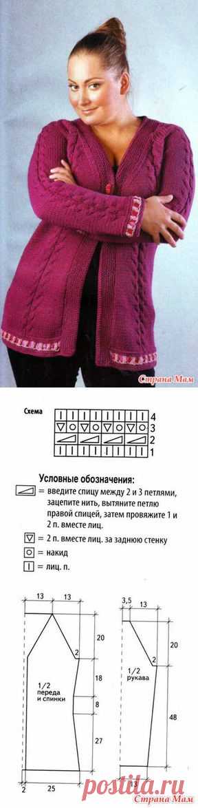 Жакет реглан с косами. Спицы. - ВЯЗАНАЯ МОДА+ ДЛЯ НЕМОДЕЛЬНЫХ ДАМ - Страна Мам