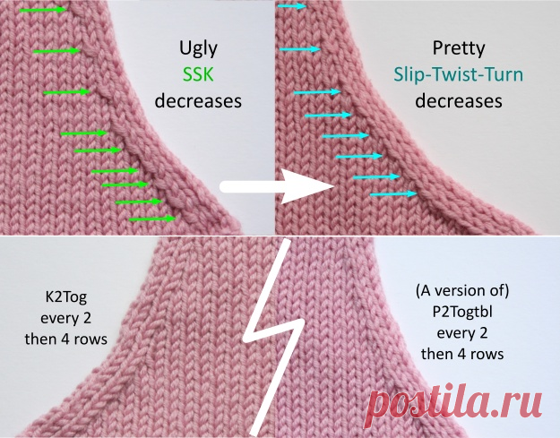 Slip-Twist-Turn Decrease. МК.