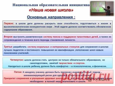 инклюзия в условиях обновлённого содержаняобразования: 5 тыс изображений найдено в Яндекс.Картинках