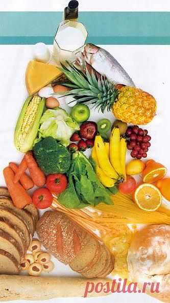 30 полезных продуктов для красоты и здоровья.