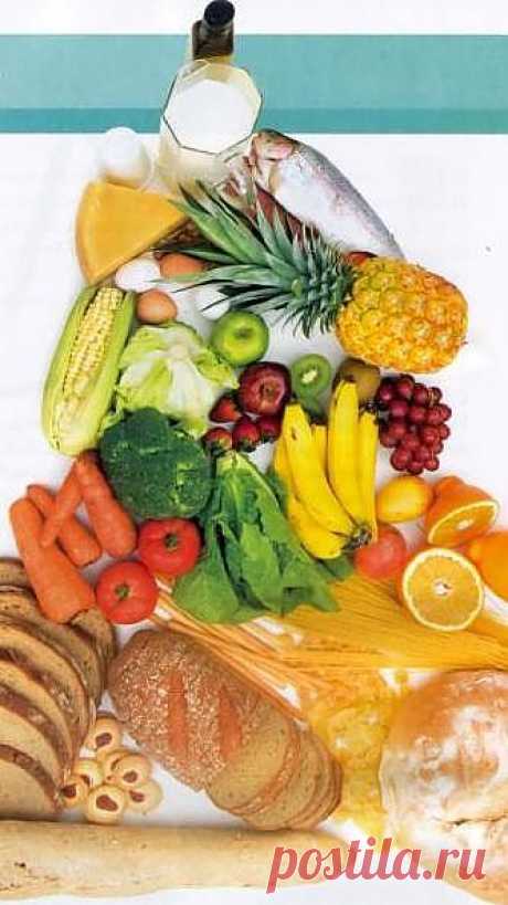 30 полезных продуктов для красоты и здоровья.