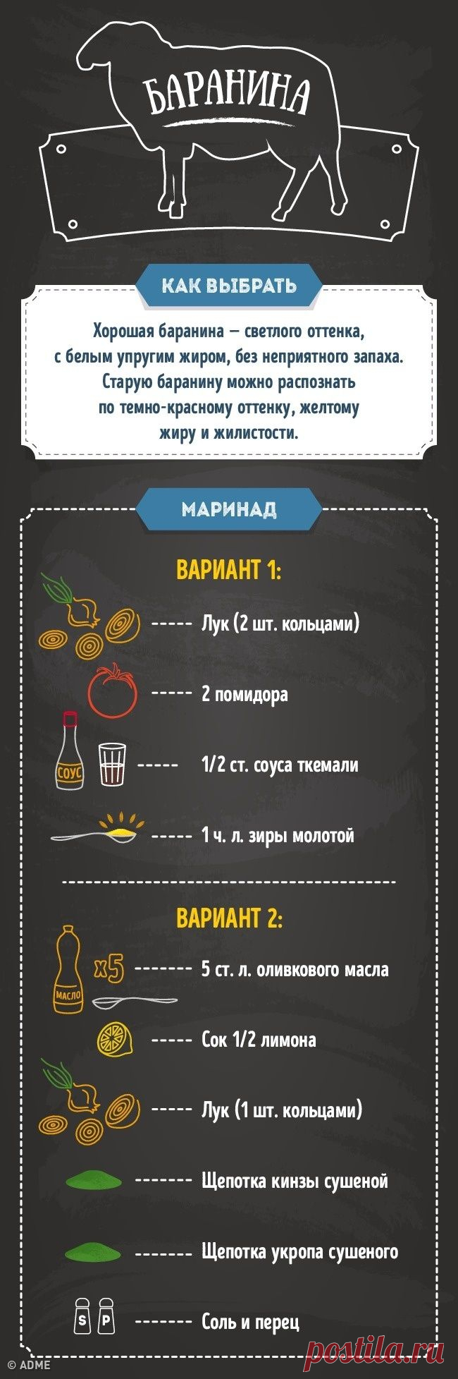 Гид по приготовлению идеального мяса