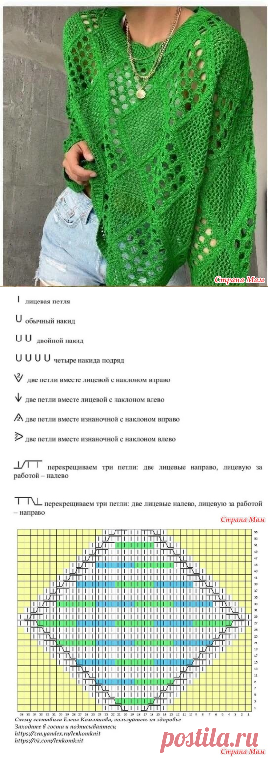 Всё самое модное: ромбы и сетка - Вязание - Страна Мам