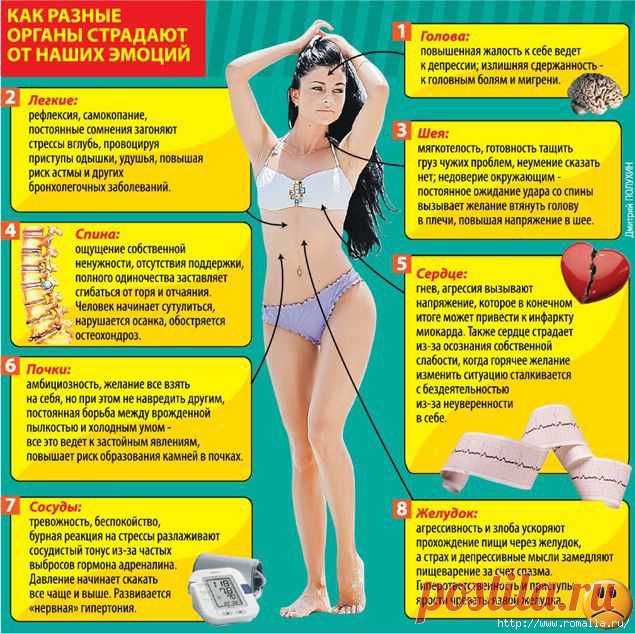 СЕМЬ МЫСЛЕЙ, КОТОРЫЕ РЕАЛЬНО ОПАСНЫ ДЛЯ ЗДОРОВЬЯ.