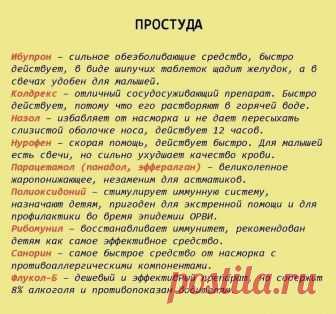 Шпаргалка на всю жизнь: 99 лекарств, которые могут вылечить почти все.
НЕ ЗАБУДЬТЕ ПРОКОНСУЛЬТИРОВАТЬСЯ С ВРАЧОМ!