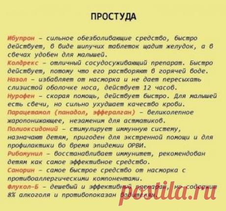 Шпаргалка на всю жизнь: 99 лекарств, которые могут вылечить почти все.
НЕ ЗАБУДЬТЕ ПРОКОНСУЛЬТИРОВАТЬСЯ С ВРАЧОМ!