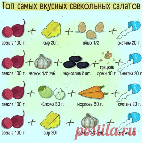 Полезные и быстрыe салатыиз свеклы!