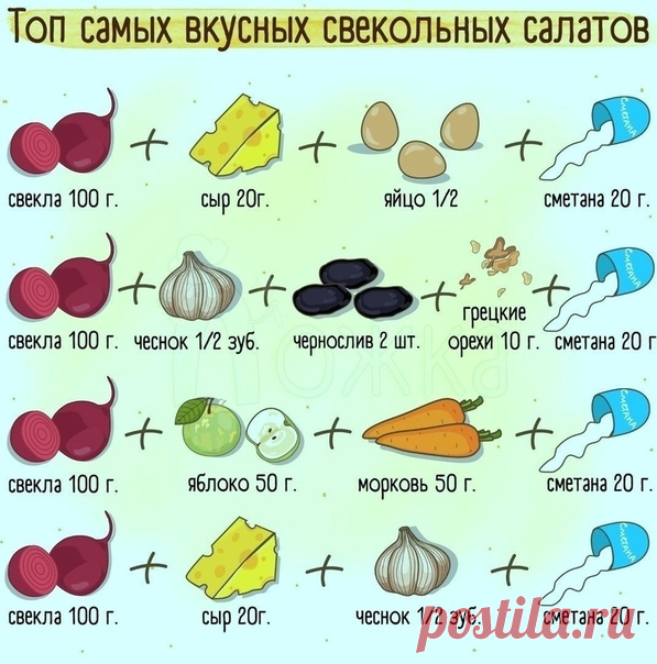 Полезные и быстрыe салатыиз свеклы!