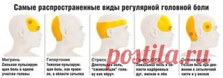 (87) Быть здоровым легко