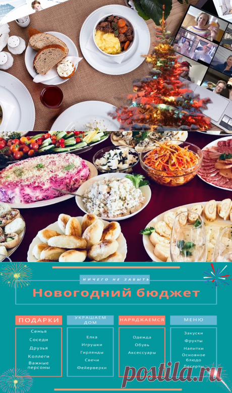 Новогодний бюджет-cколько денег планируем потратить на этот «зумный» Новый год | Экономика на Каждый День | Яндекс Дзен