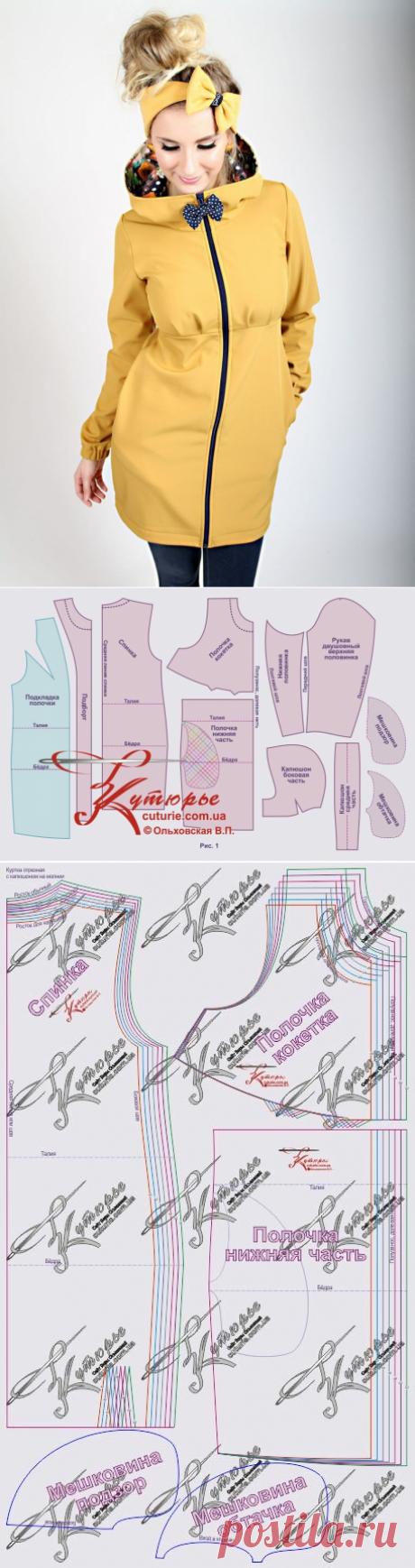 Выкройка куртки женской на размер от 40 до 64 и как сшить такую куртку своими руками | Шьем с Верой Ольховской | Яндекс Дзен