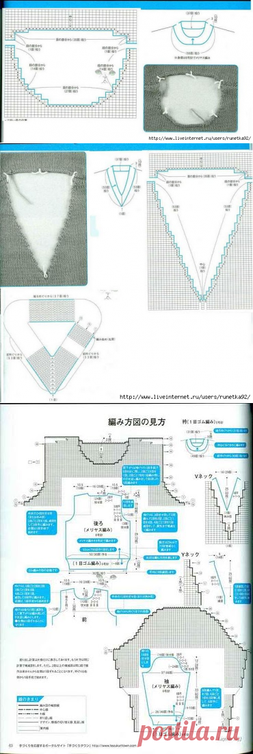 технология вязания на машине | Записи в рубрике технология вязания на машине | Дневник Тамаровна