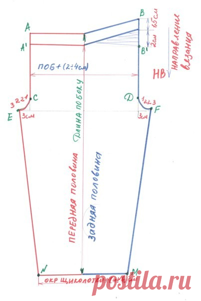 ТЕХНОЛОГИ ВЯЗАНИЯ ДЕТСКИХ ШТАНИШЕК
Технология вязания детских штанишек простая и по плечу даже начинающей вязальщице. Вязание спицами, вяжем сверху, с двойного края по линии талии. Двойной край можно связать двумя способами. Первый вариант, когда набираем петли,  1,3,5 ряды вяжем лицевыми петлями, а 2,4,6ряды вяжем изнаночными петлями, 7-й и 8-й ряды  вяжем изнаночными петлями. 9, 11 ряды вяжем лицевыми рядами, 10 и 12 ряды вяжем изнаночными петлями. После этого вяжем ряд ...