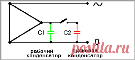 Способы включения трехфазных асинхронных двигателей