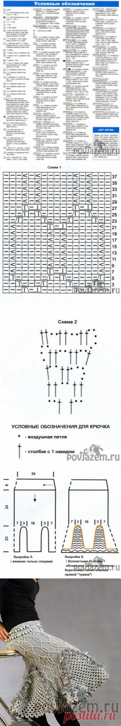 Вязаные юбки, юбка «Винтаж»