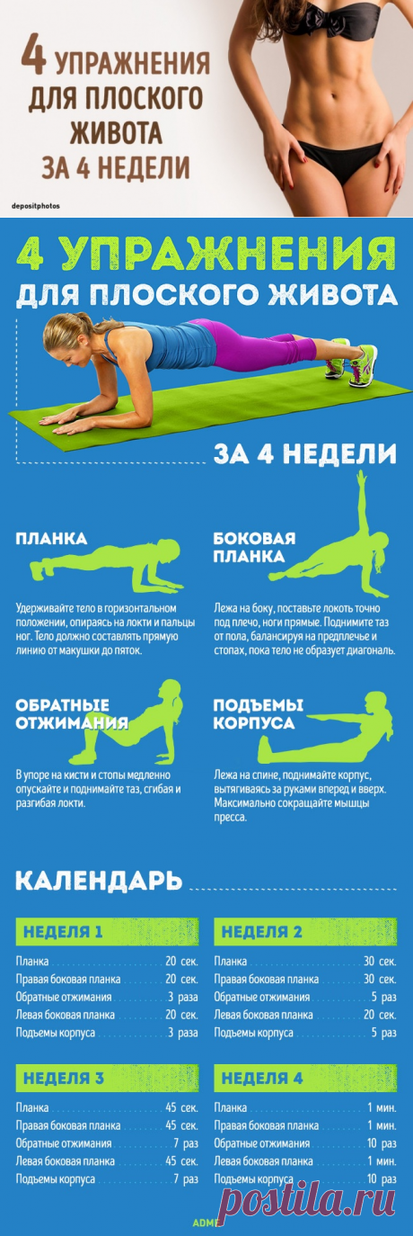 4 упражнения для идеально плоского живота всего за 4 недели