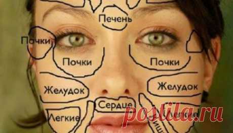 Китайская карта лица: вот что расскажет о проблеме со здоровьем