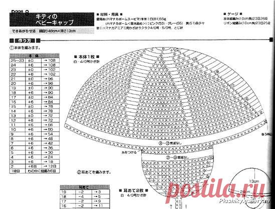 Красивая шапочка сова крючком для ребенка | ВЯЗАНИЕ ДЛЯ ДЕТЕЙ Спицами и Крючком — Схемы и Описание