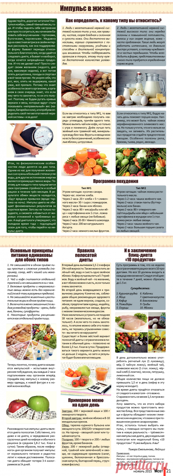 Импульс-диета