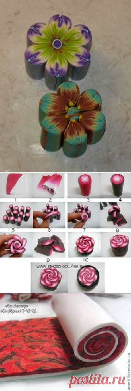 (127) Pinterest