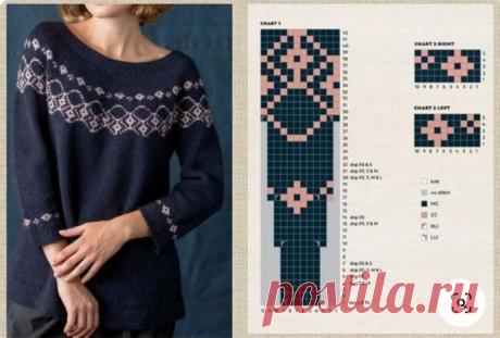 Жаккардовые узоры для кокеток