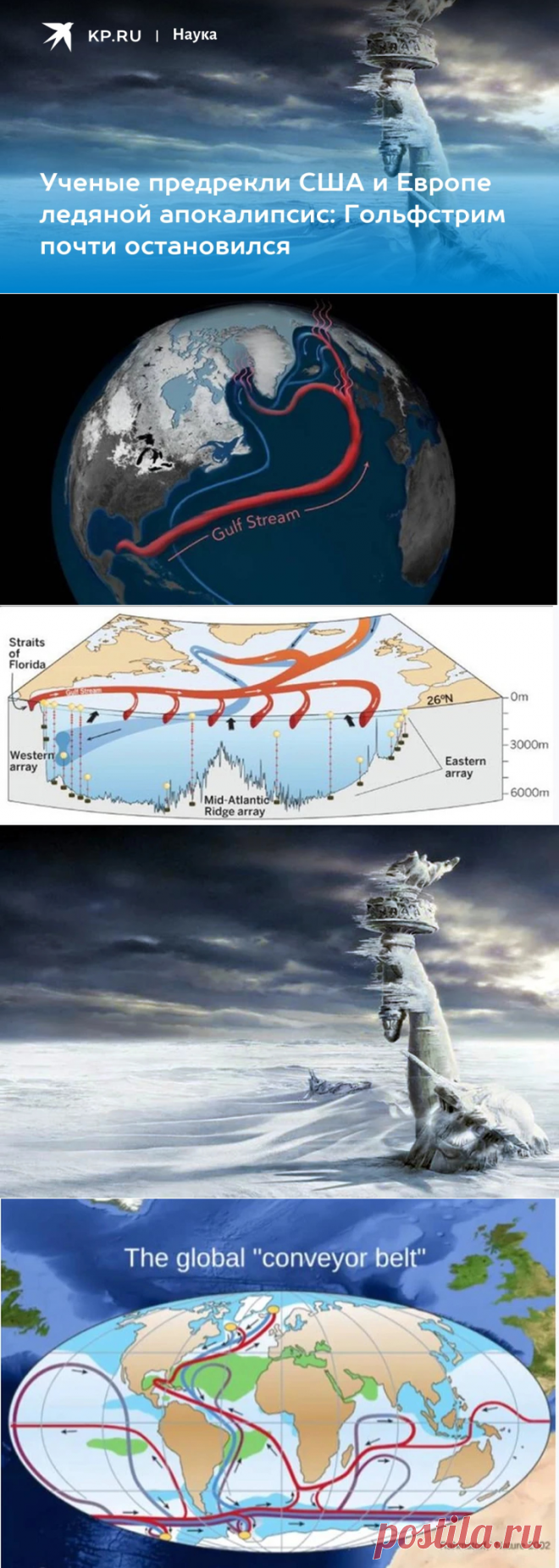 13-2-24--Ученые предрекли США и Европе ледяной апокалипсис: Гольфстрим почти остановился - KP.RU