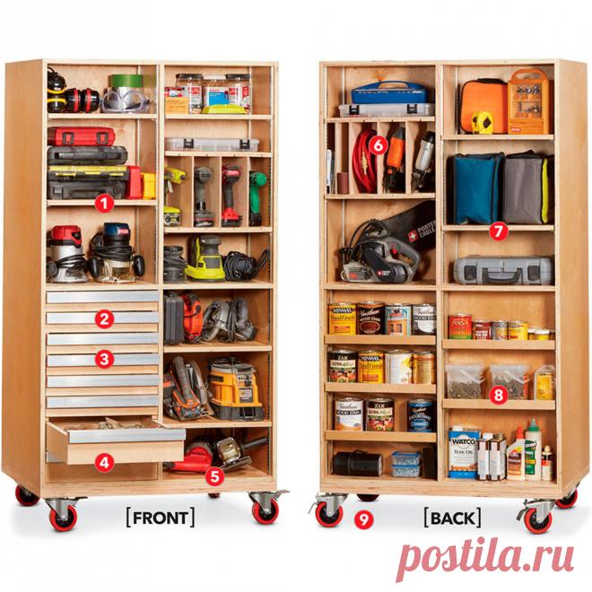 Инструментальная корзина Super-Capacity - Семейный Разнорабочий