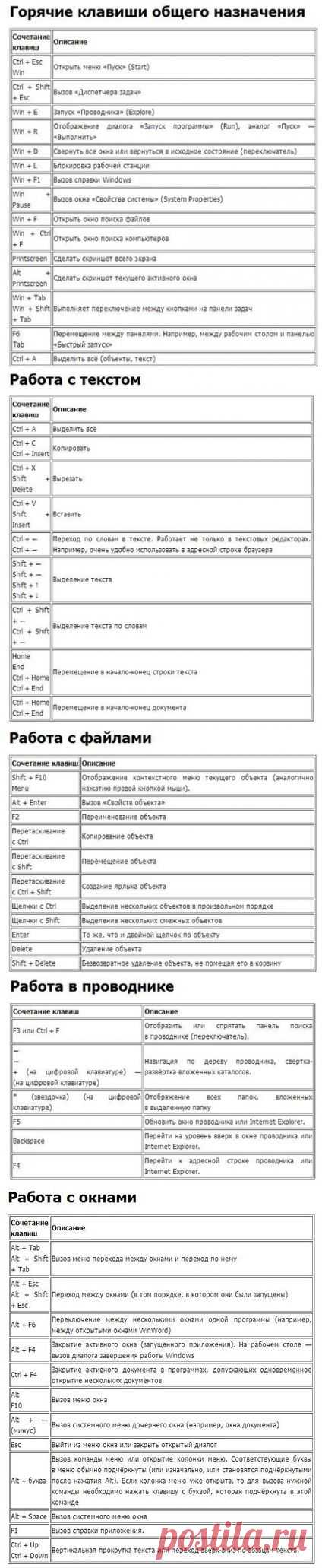 irinaik.irinaik — альбом «Компьютер» на Яндекс.Фотках