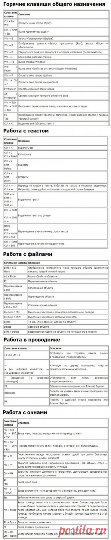 irinaik.irinaik — альбом «Компьютер» на Яндекс.Фотках
