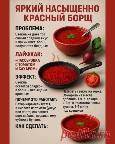 Пин на доске Рецепты_картинки