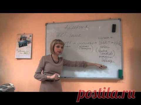 Аллергия. Марина Мальцева (Степанова) .