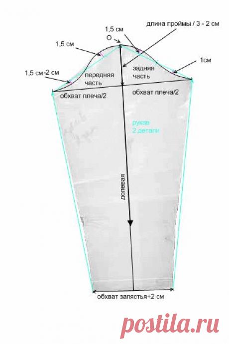Как легко и быстро построить выкройку рукава | &quot;Кройка и шитье для начинающих портных&quot;
