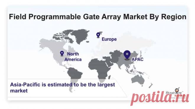 Field programmable gate array market is likely to witness an impressive CAGR of 8.9% during the forecast period. Increasing demand for advanced driver-assistance systems (ADAS), along with the growth of IoT, and faster time-to-market of FPGA than ASIC is the prime factor contributing to the demand for field programmable gate arrays.