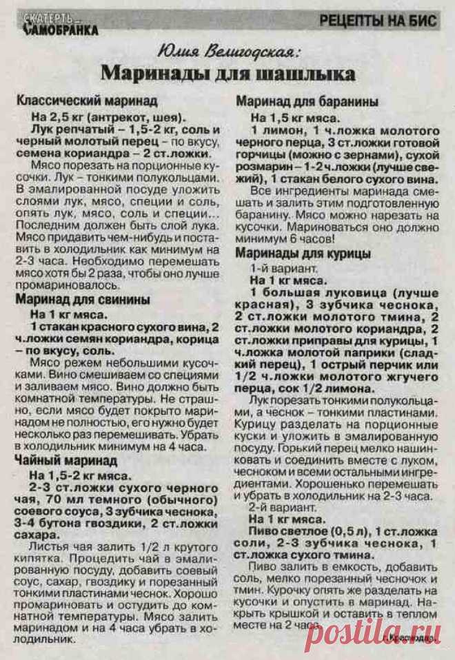 Маринады для шашлыка