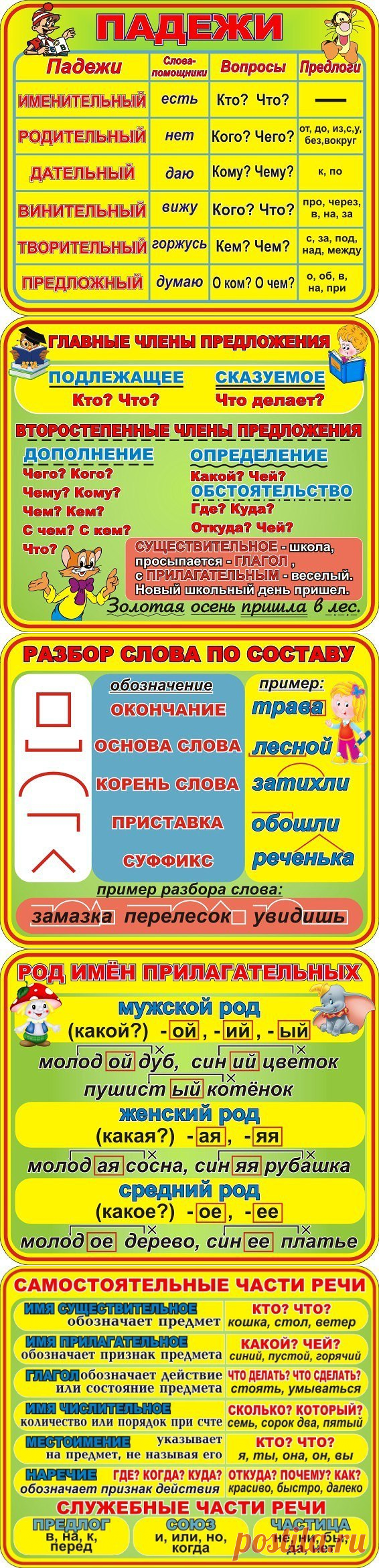 Новости