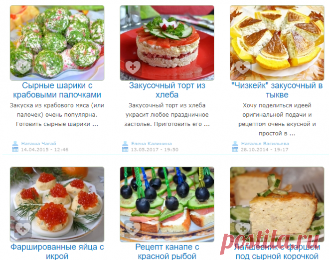 Рецепты вкусных закусок, завтраков и бутербродов от наших кулинаров - простые и вкусные рецепты