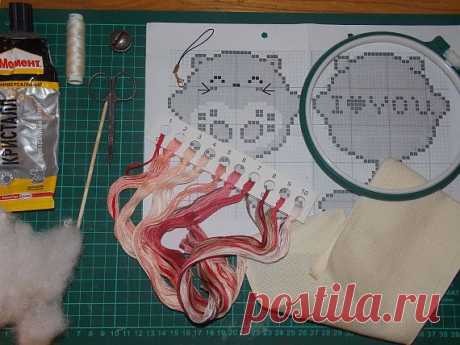 Сеанс арт-терапии для мадам НЕДО: брелок - я тебя люблю / Для любимых с любовью / PassionForum - мастер-классы по рукоделию