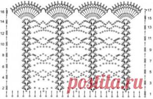 Воротник Сеньорита