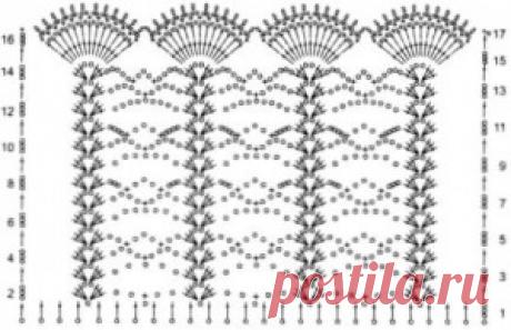 Воротник Сеньорита