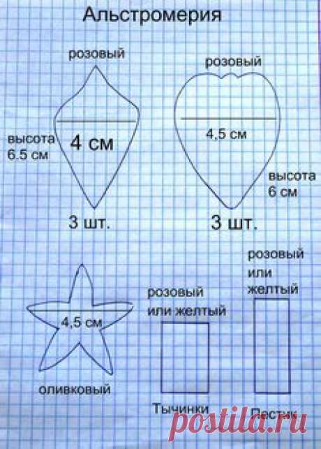 Pinterest • Всемирный каталог идей